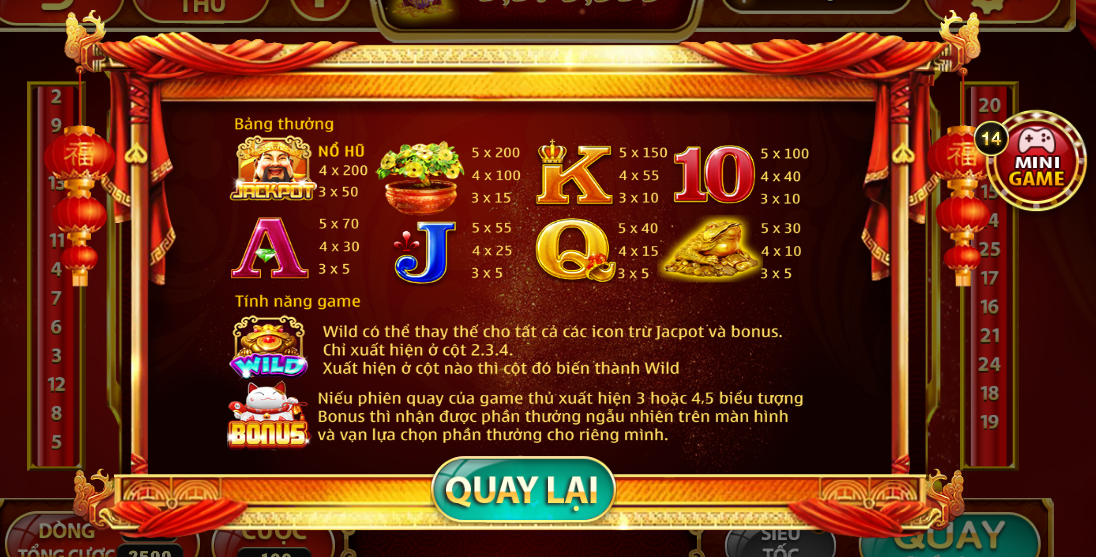 Bảng thưởng thần tài go88