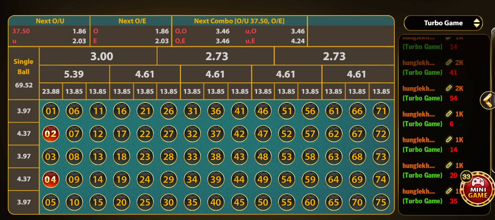 Cụ thể hướng dẫn chơi number game Go88