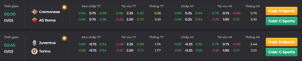 Tỷ lệ kèo trận đấu của Cremonese vs Roma ngày 01/03_ Go88