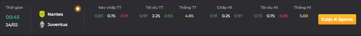 Tỷ lệ kèo trận đấu của Nantes vs Juventus theo Go88 club