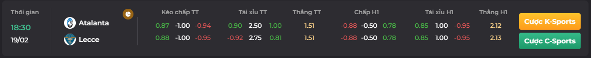 Bảng tỷ lệ kèo của Go88 trận Atalanta vs Lecce_ Go88 apk