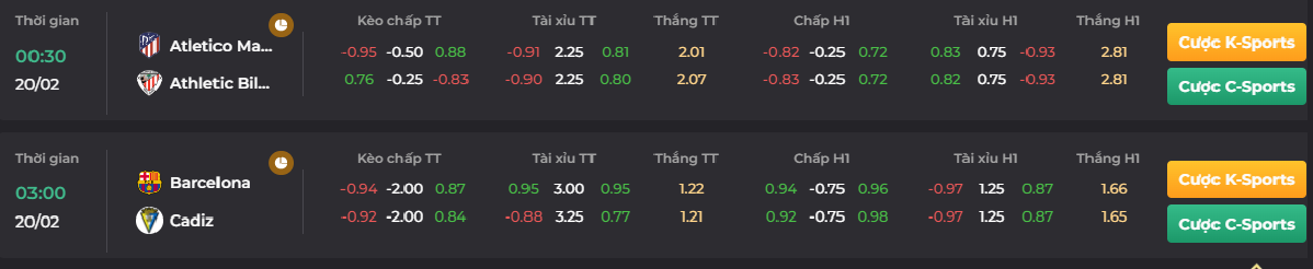 Tỷ lệ kèo trận đối đầu của Ath. Bilbao vs Atletico Madrid_ Go88 apk