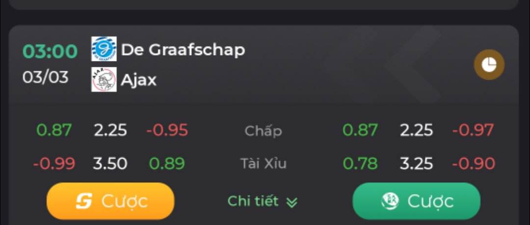 Tỷ lệ kèo Tài Xỉu của Graafschap vs Ajax ngày 03/03_ Go88
