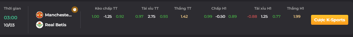 Tỷ lệ kèo trận đối đầu của MU vs Betis cùng Go88