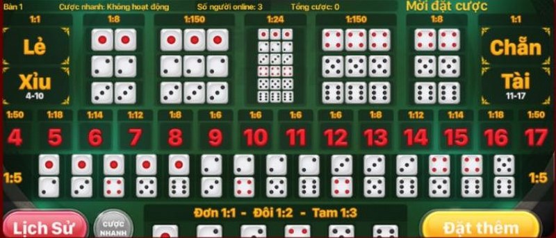 game tài xỉu tại Go88 club