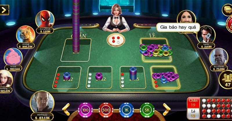 mức cược tài xỉu phù hợp go88