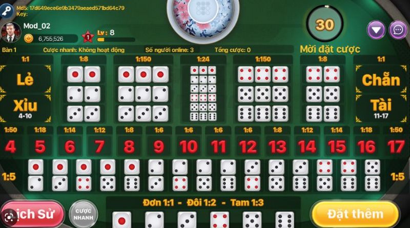 cá cược Tài xỉu Go88