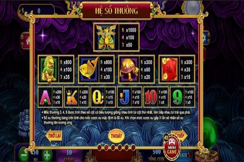 trả thưởng hấp dẫn chơi tại go88