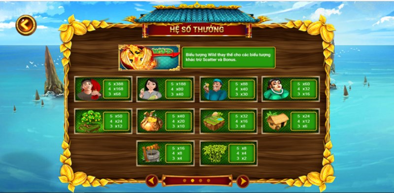 cược theo dòng thanh toán tại go88