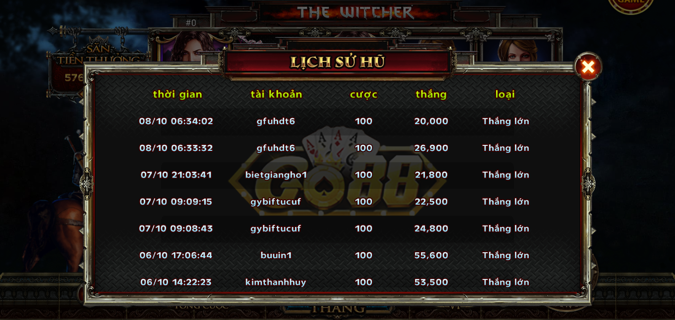 The Witcher – Ra mắt game slot giao diện đẹp nhất Go 88 