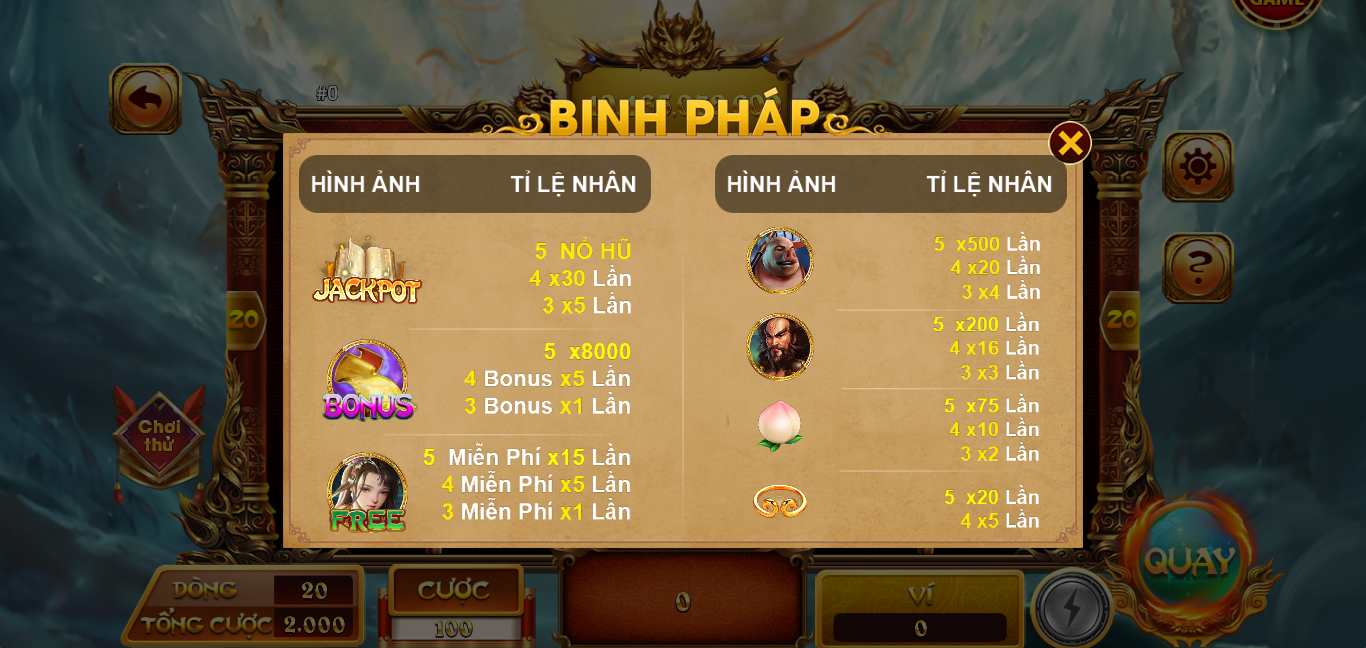 Review slot game Tây du ký tại play Go88 tổng quát nhất 